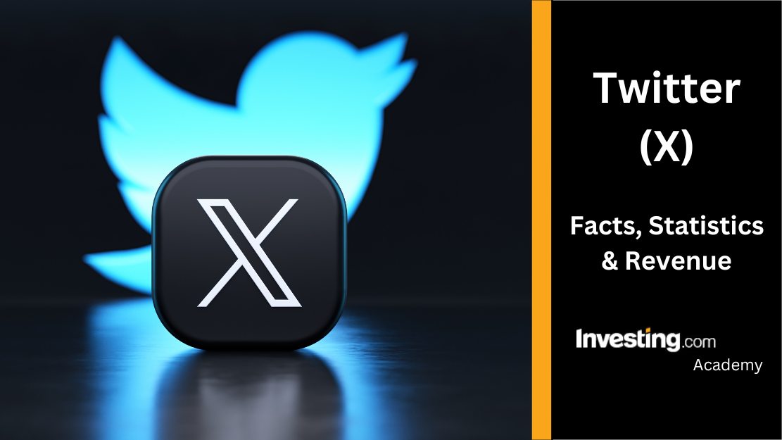 Twitter marketing protocols